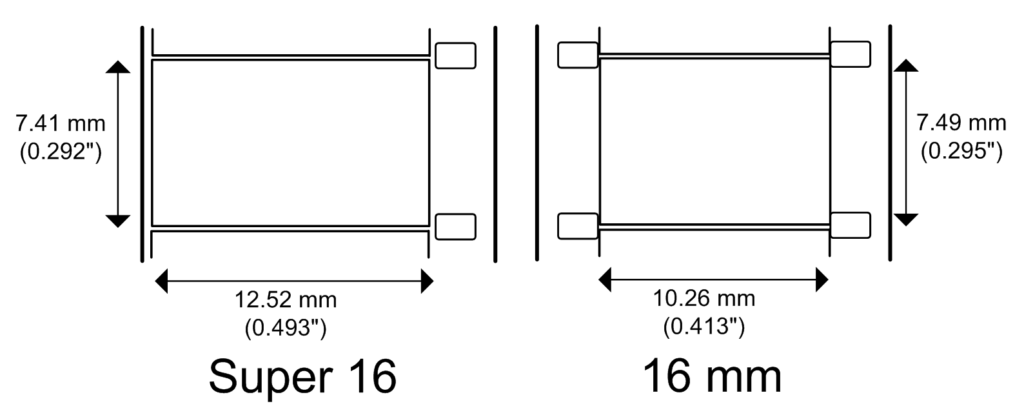 A diagram illustrating the size specifications for the 16mm and Super 16 film formats.